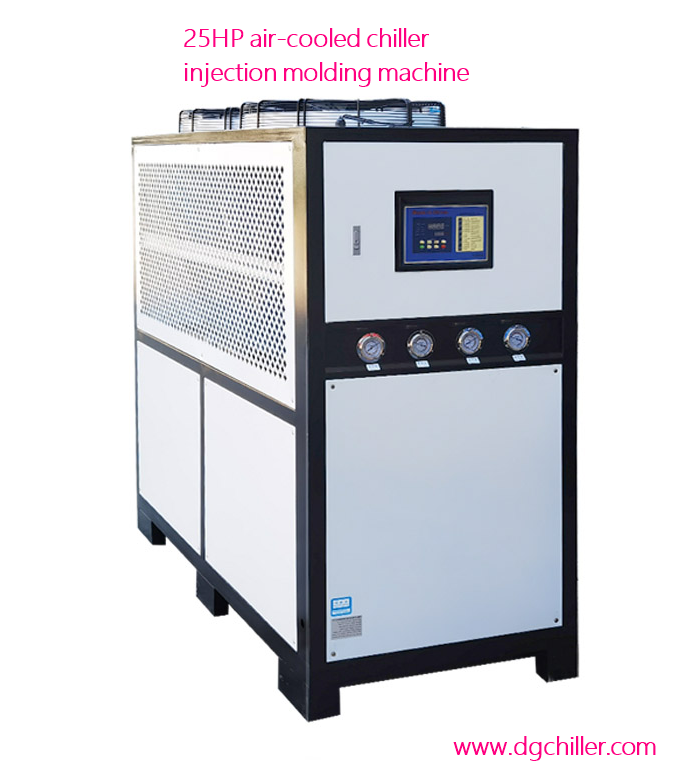Hur mycket kraftkylare matchar 1600T-2000 formsprutningsmaskinen 25HP Chiller